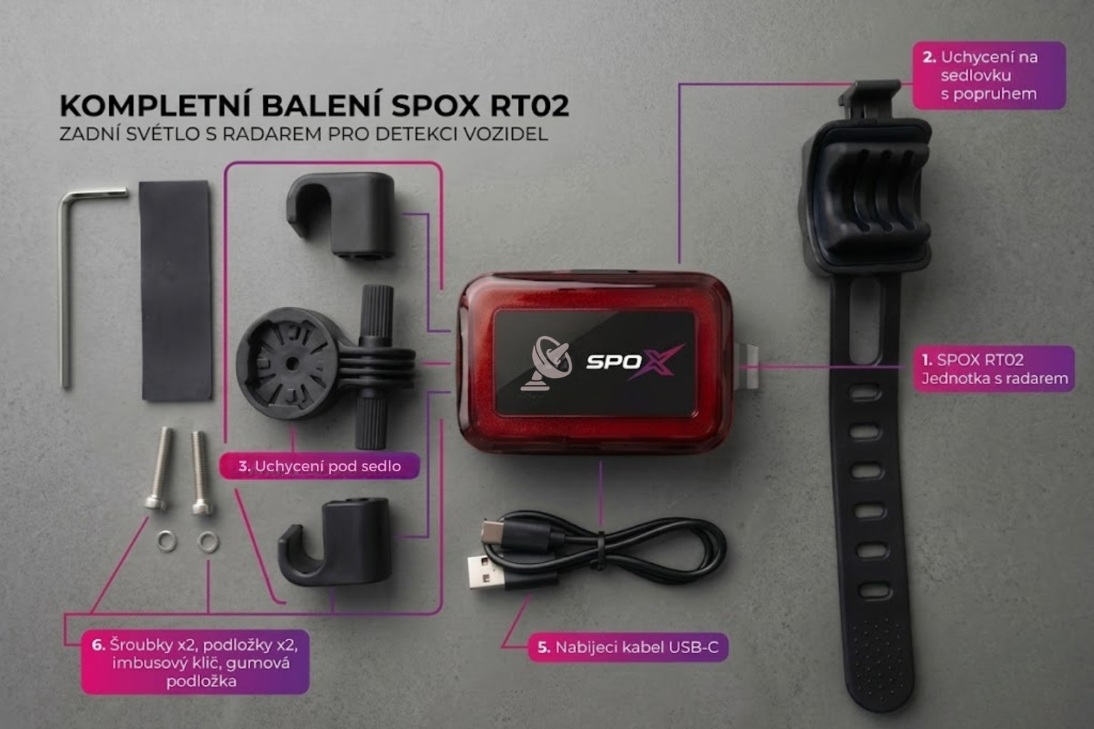 SPOX RT02 zadní světlo s radarem pro detekci vozidel